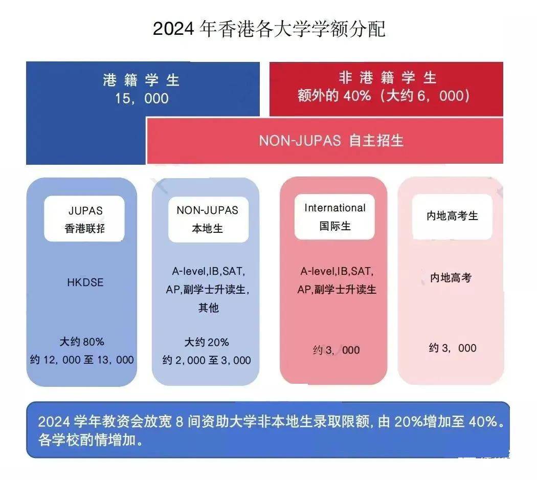 2024年香港港六+彩開獎號碼｜統計解答解釋落實