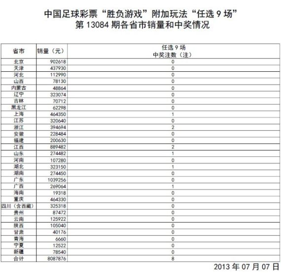 澳門開獎結果+開獎記錄表2｜最佳精選解釋定義