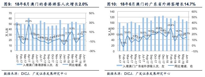 新澳門開獎現場+開獎結果｜數據解釋說明規劃