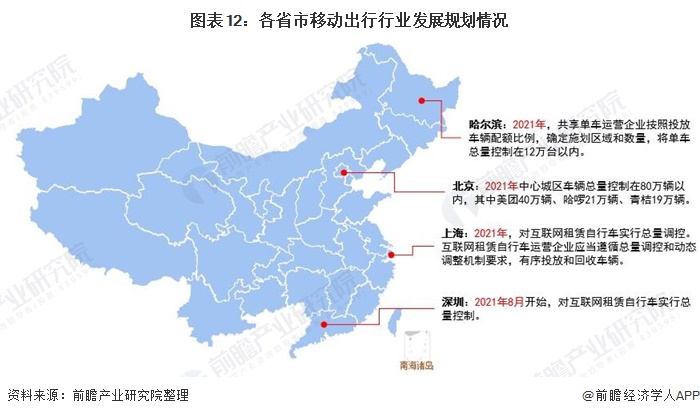 科興2024年賠償標準｜數據解釋說明規劃