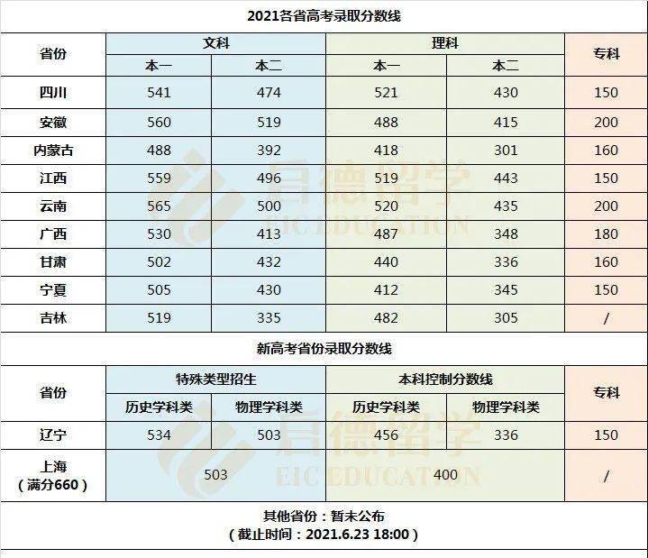 2024新澳開獎結果｜適用計劃解析方案