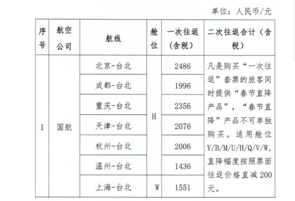 2024新澳最快最新資料｜適用計劃解析方案