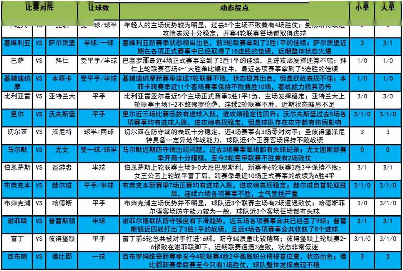 2024澳門今晚開特馬結果｜數據解釋說明規劃