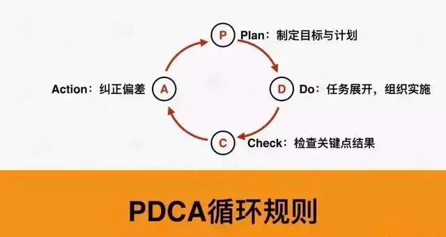 澳門一肖中100%期期準｜適用計劃解析方案