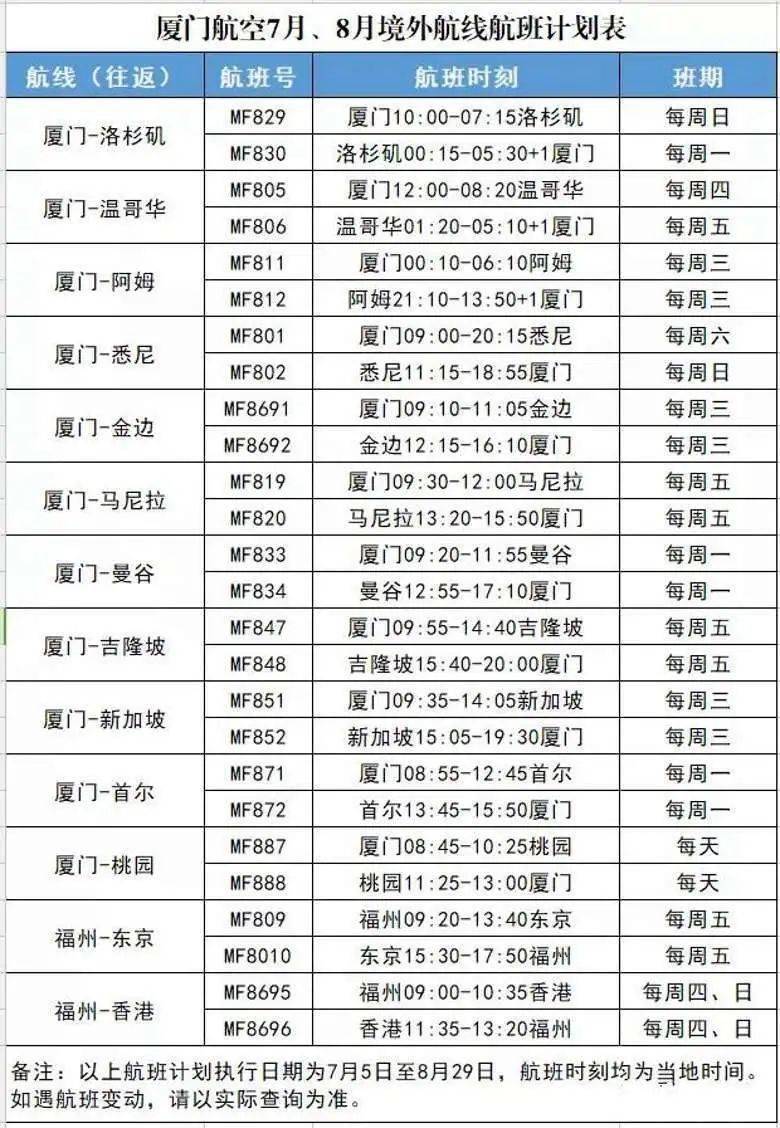 新澳天天彩免費資料大全查詢｜適用計劃解析方案