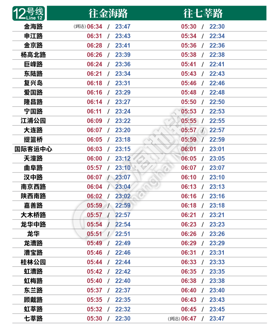 2024香港全年免費資料｜最新正品含義落實