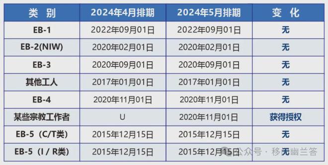 白小姐今晚特馬期期準2024年｜數據解釋說明規劃