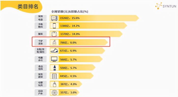 新澳內部資料精準一碼｜數據解釋說明規劃