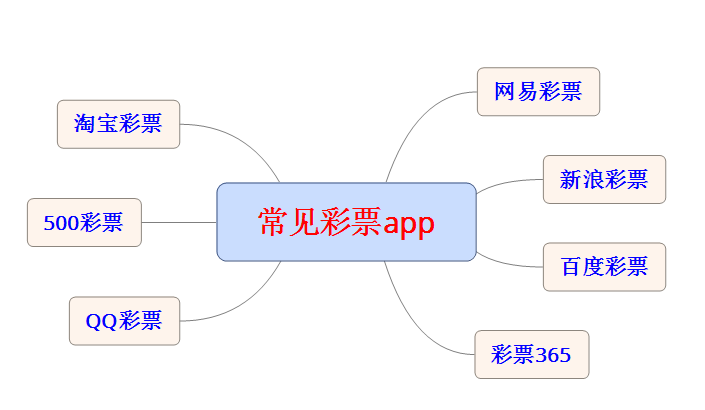 新澳天天開獎免費資料｜適用計劃解析方案