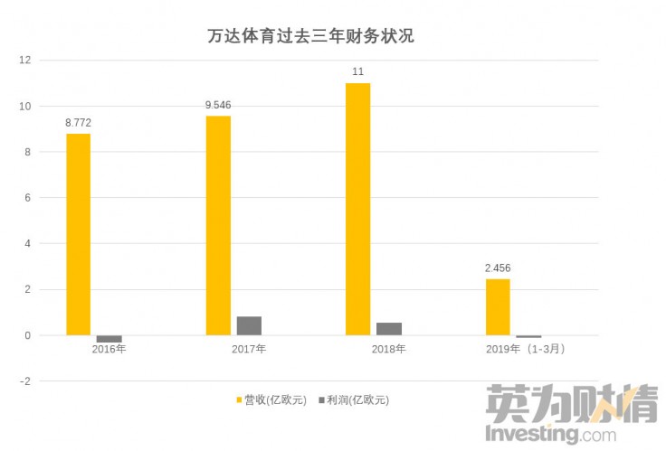 澳門三肖三淮100淮｜數據解釋說明規劃