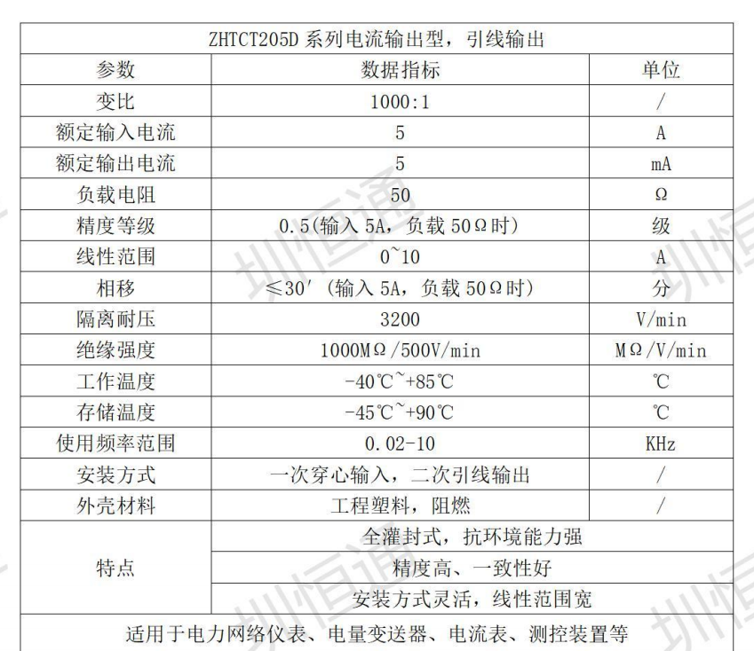 新澳門一碼一碼100準｜適用計劃解析方案