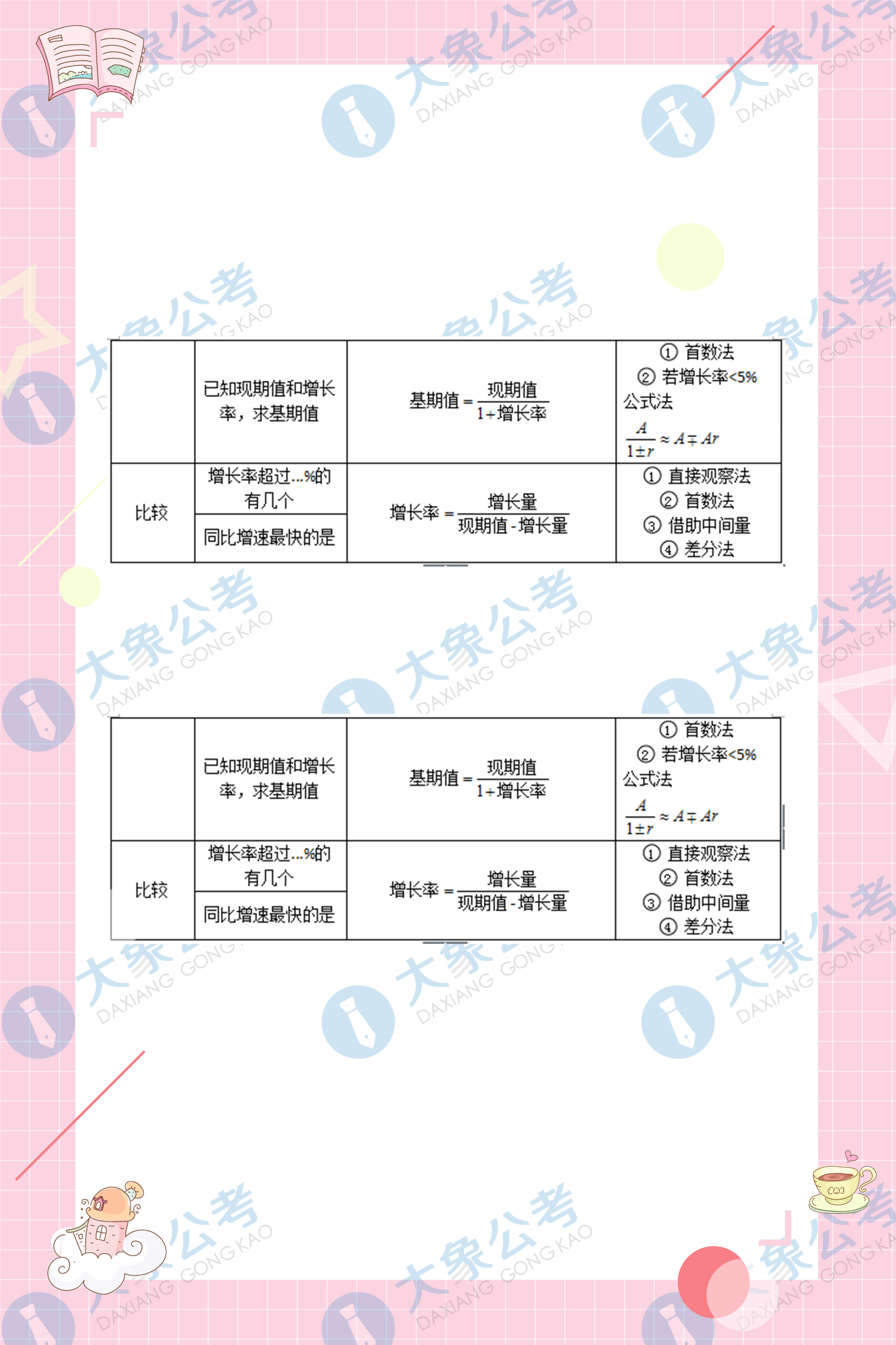 2024天天開彩資料大全免費｜實用技巧與詳細解析