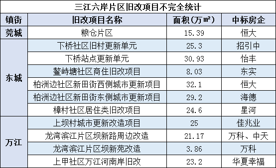 香港二四六開獎結果大全圖片查詢｜適用計劃解析方案