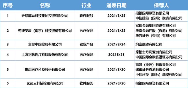 2024新澳門正版免費掛牌燈牌｜統計解答解釋落實