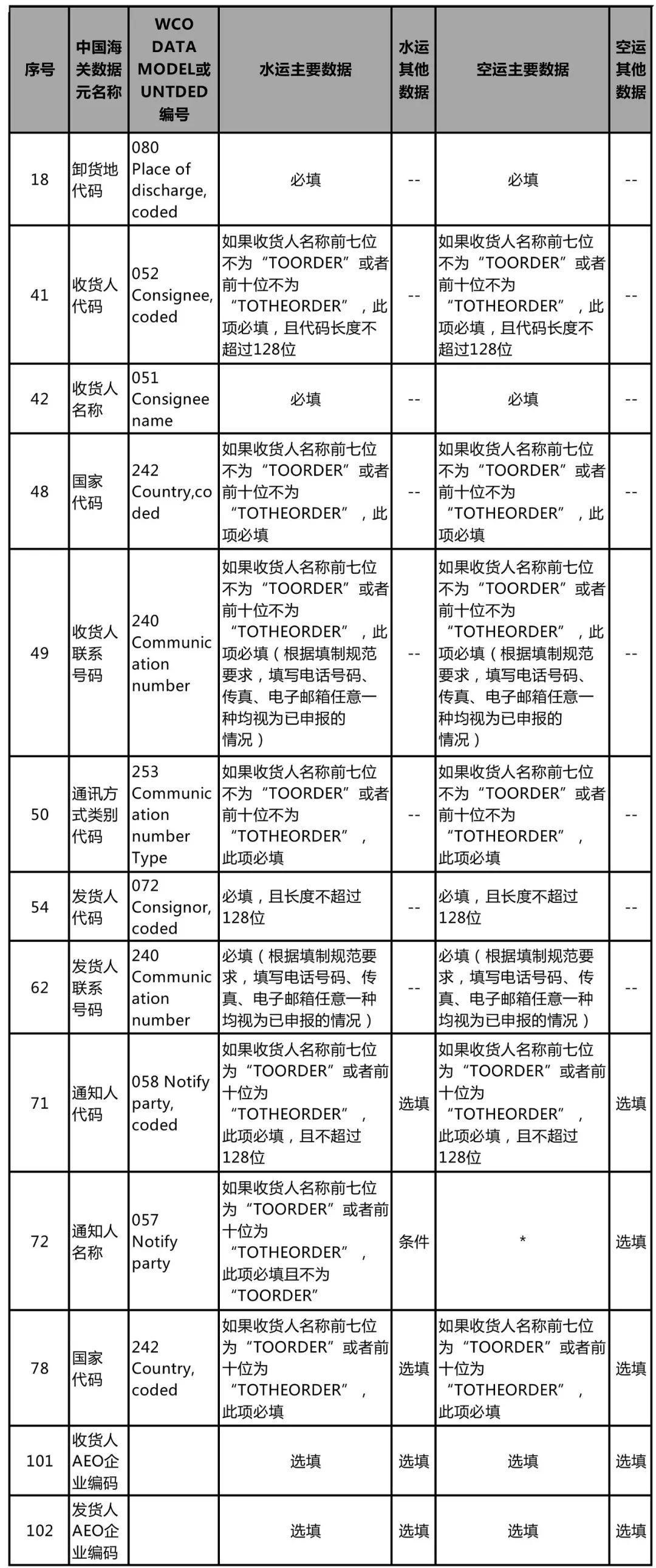 新澳門資料免費長期公開,2024｜效能解答解釋落實