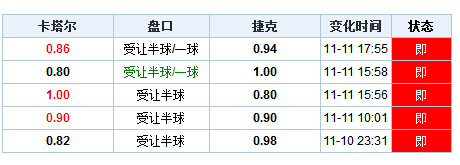 新澳門開獎記錄新紀錄｜實用技巧與詳細解析