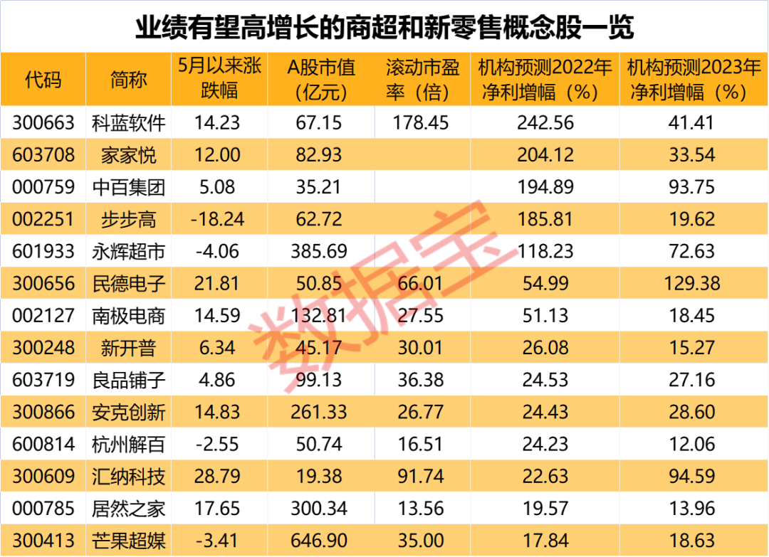 800百圖庫澳彩資料｜統計解答解釋落實