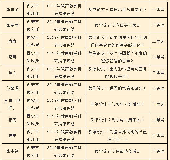 新澳門的開獎結果是什么意思｜數據解釋說明規劃