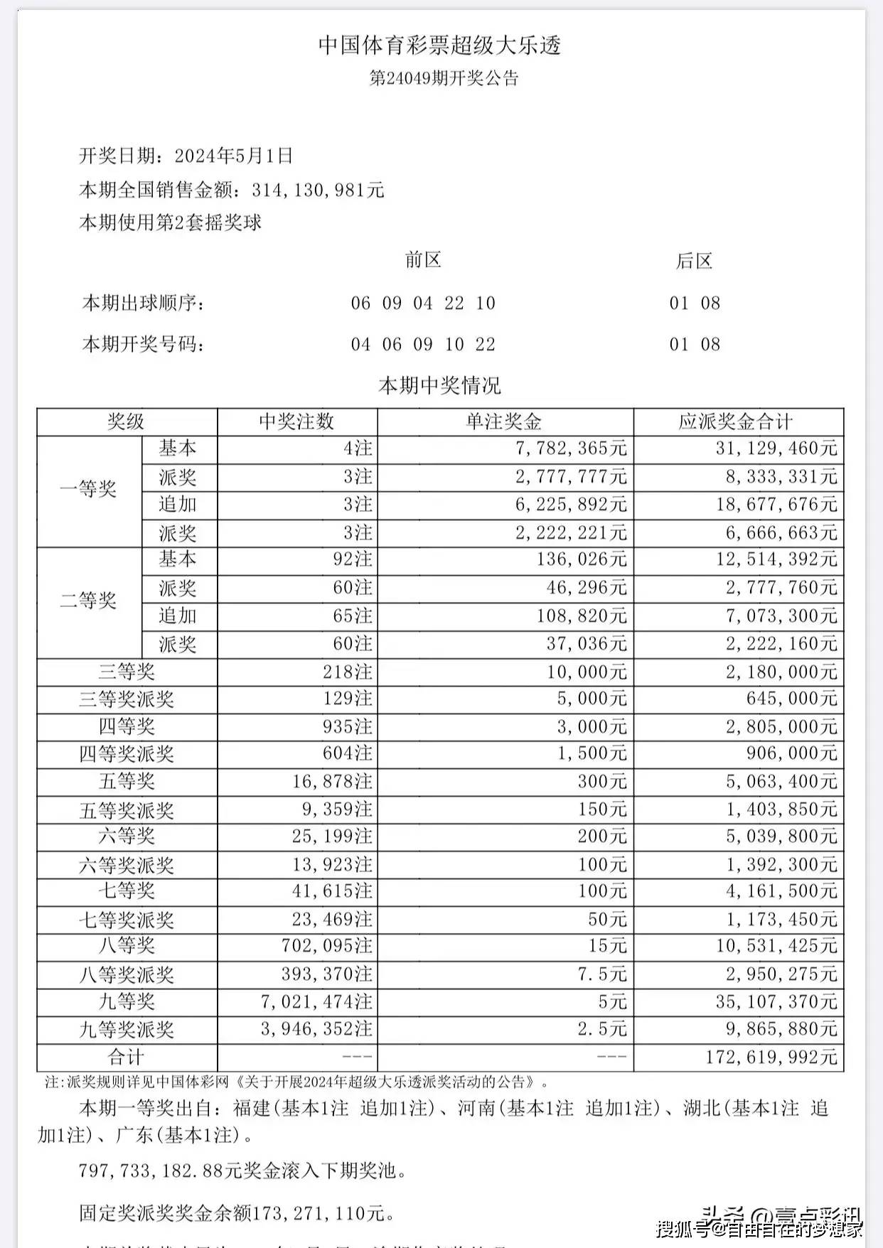 香港開獎結果記錄查詢｜最新正品含義落實