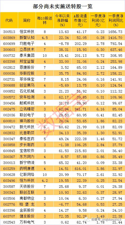 2024今晚澳門開獎結果查詢｜最新正品含義落實