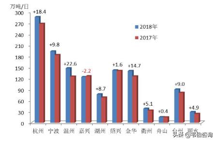 新奧門資料免費單雙｜數據解釋說明規劃