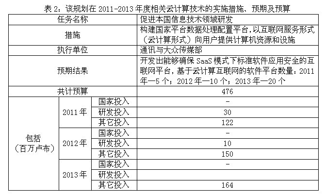 澳門六開彩資料免費大全今天｜數據解釋說明規劃