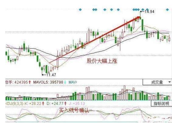 2024澳門今天特馬開什么｜實用技巧與詳細解析