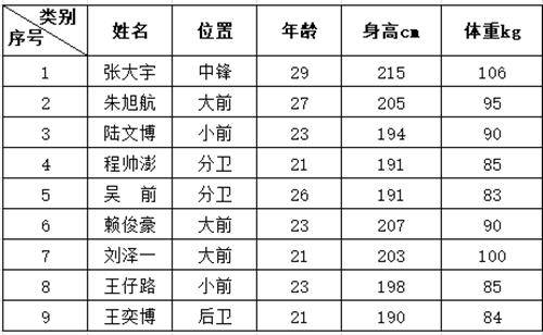 澳門一碼一肖一特一中直播｜最佳精選解釋定義