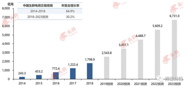 2024年澳門天天有好彩｜數據解釋說明規劃