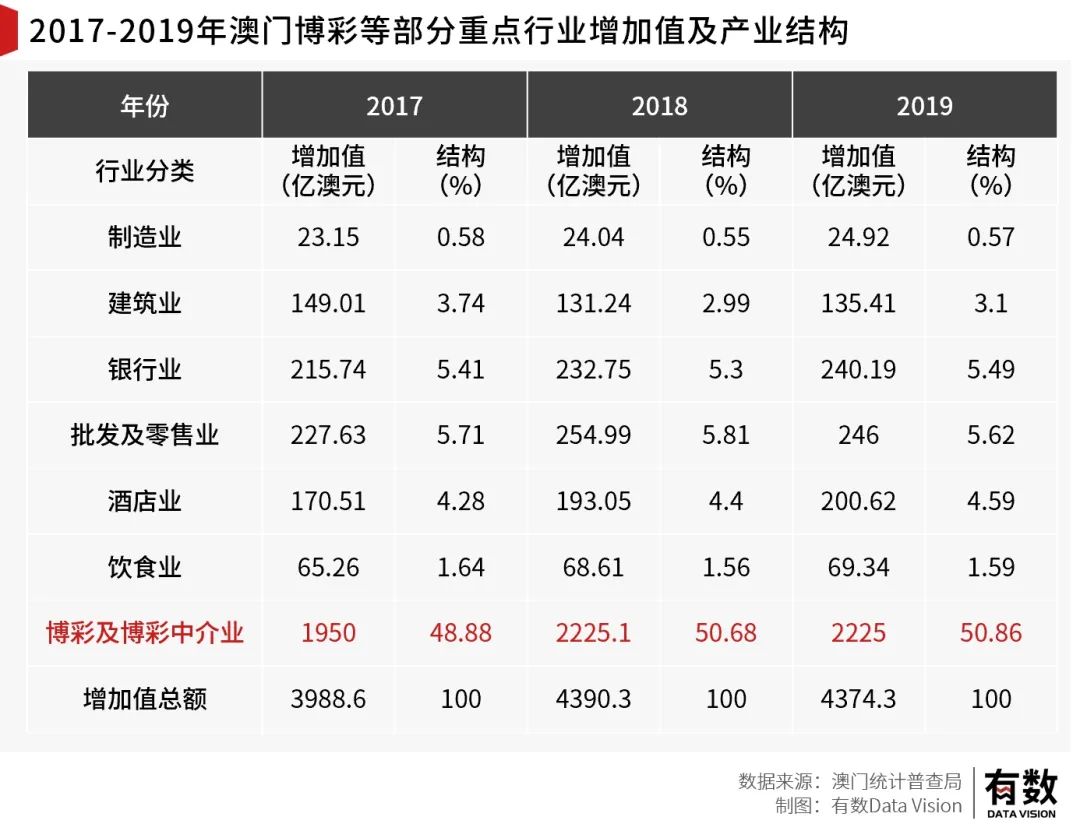 新澳門一肖一碼中恃｜數據解釋說明規劃