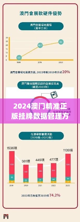 2024澳門今晚開特｜統計解答解釋落實