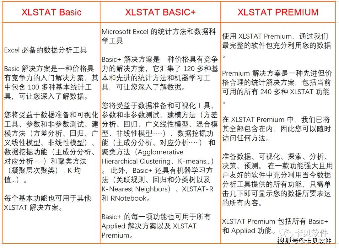 新澳資料免費｜統計解答解釋落實