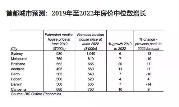 2024新澳好彩免費資料｜數據解釋說明規劃