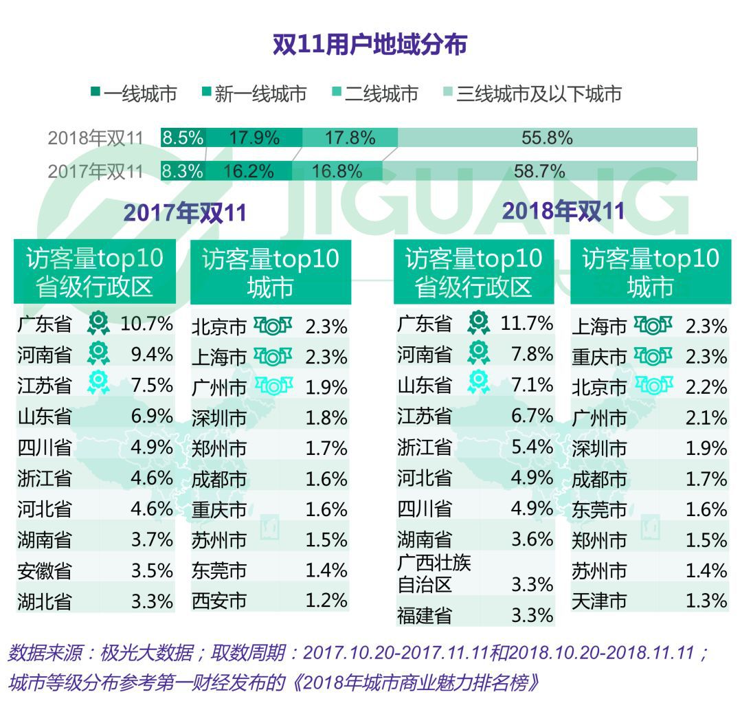 澳門一碼一肖一特一中管家婆｜數據解釋說明規劃