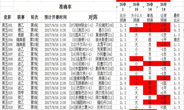 二四六天天彩資料大公開｜最佳精選解釋定義