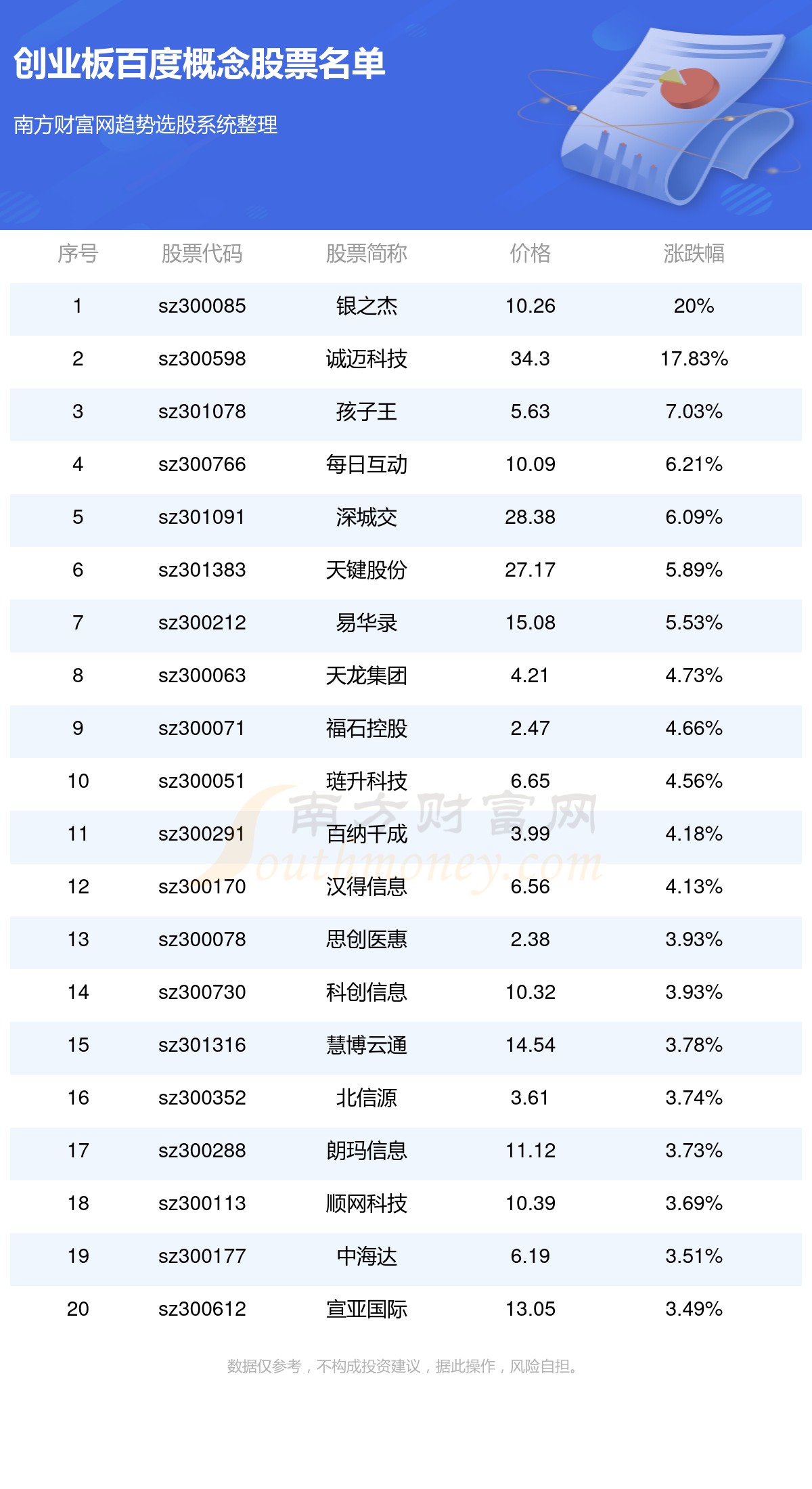 2024新奧正版資料免費提供｜最佳精選解釋定義