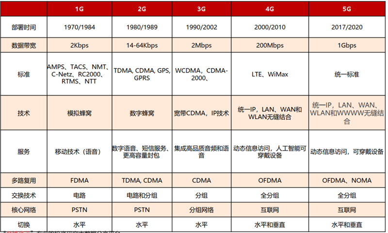 0149330.cσm查詢最快開獎｜效能解答解釋落實