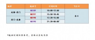 2024年新澳天天開彩最新資料｜實用技巧與詳細解析