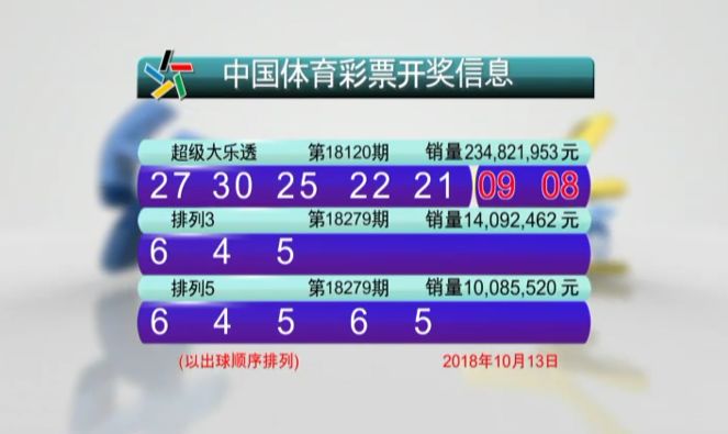 澳門六開彩開獎結果開獎記錄2024年｜最佳精選解釋定義