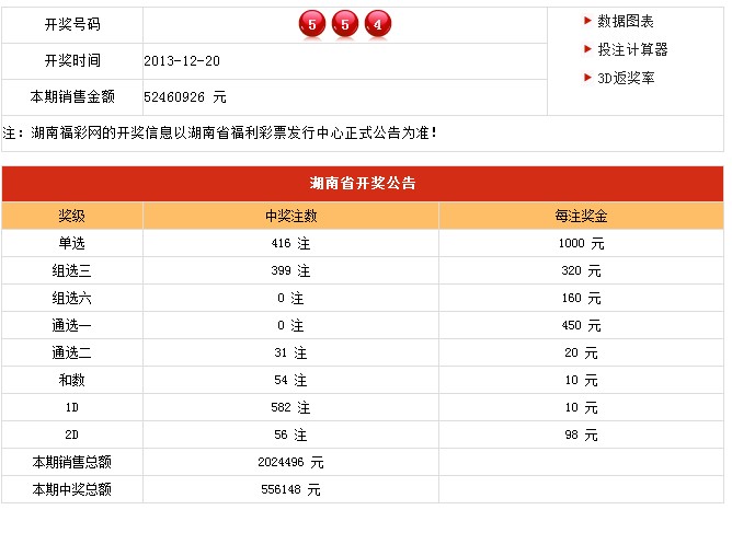 新澳六開彩開獎結果記錄今天｜數據解釋說明規劃