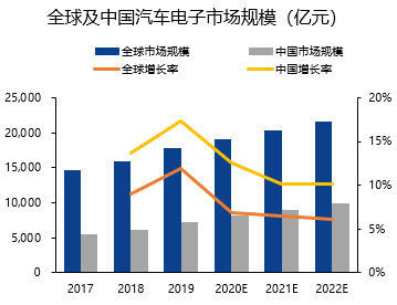 2024新澳門正版免費資本車資料｜數據解釋說明規劃