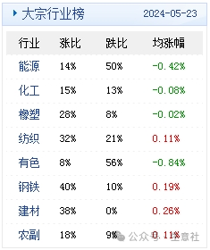 2024澳門天天開彩期期精準｜統計解答解釋落實