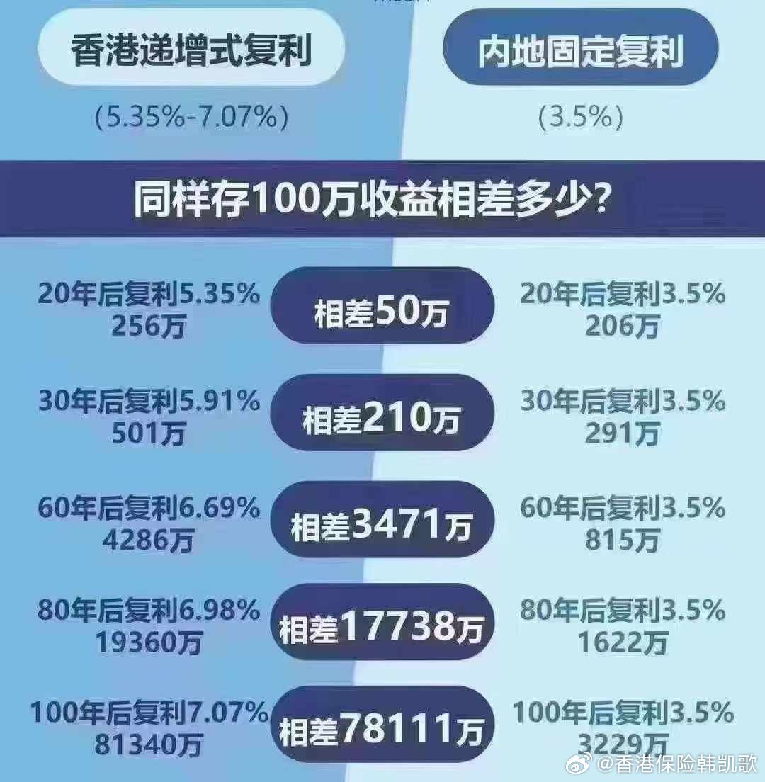 最難一肖一碼100%噢｜數據解釋說明規劃