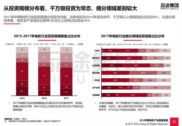 新澳免費資料網站大全｜數據解釋說明規劃