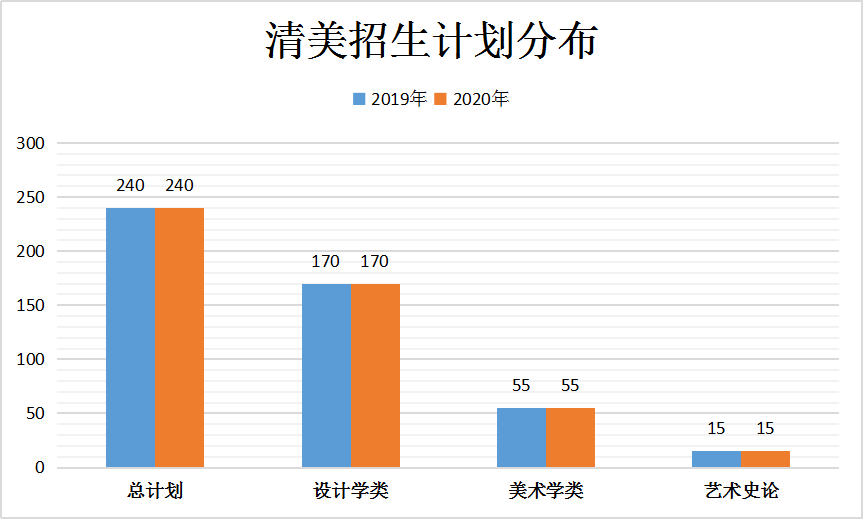 2024年新澳門今晚開獎結果2024年｜數據解釋說明規劃