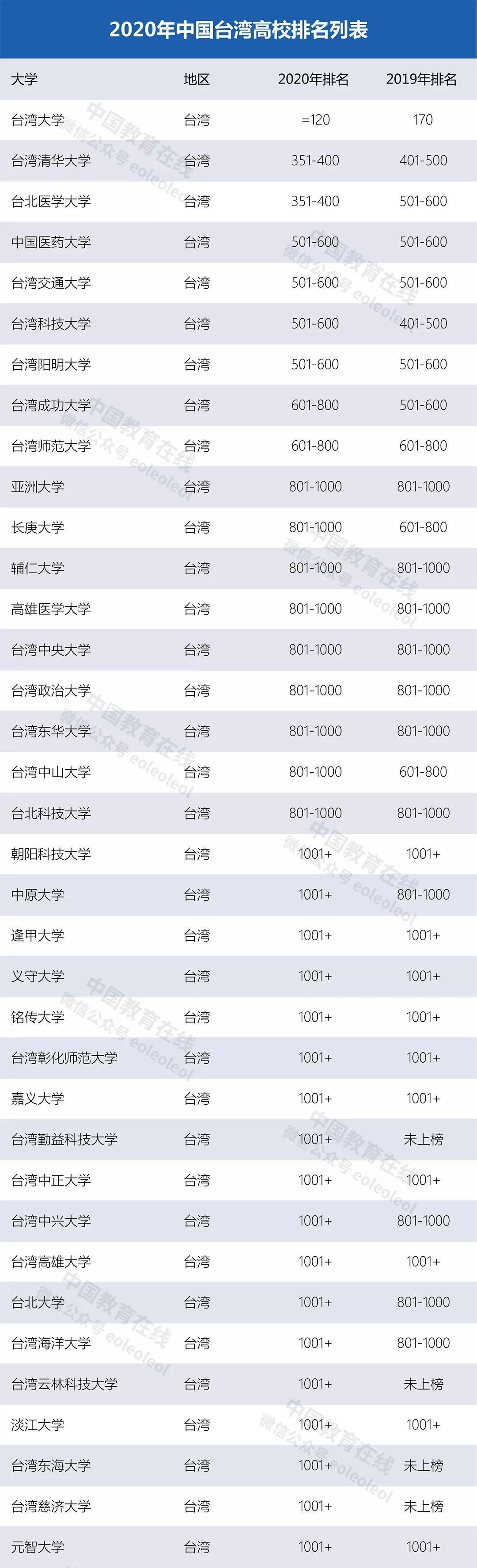 新澳門三期必開一期,經典解釋落實_游戲版84.251