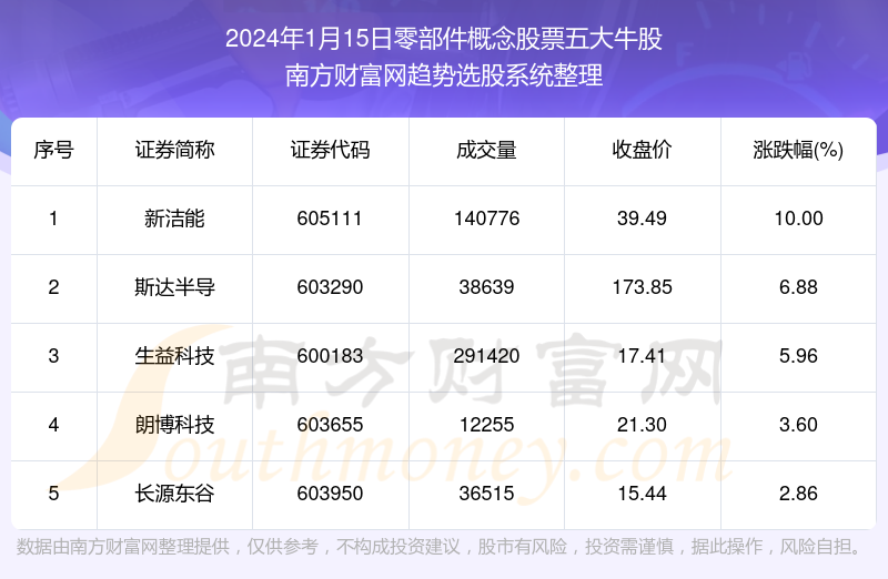 2024年正版管家婆最新版本,深度解答解釋定義_android71.800