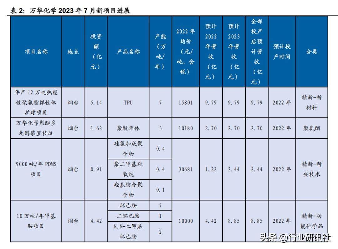 2024年資料免費大全,安全性方案設計_AR21.841