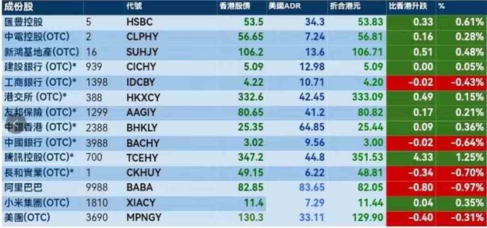 香港6合開獎結果最新消息,專業數據解釋定義_冒險款93.176