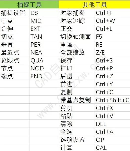 新澳49碼資料免費大全,快捷問題計劃設計_pro42.124